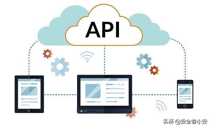 api.douban.com是什么?如何安全高效使用它? 第2张 api.douban.com是什么?如何安全高效使用它? 第2张
