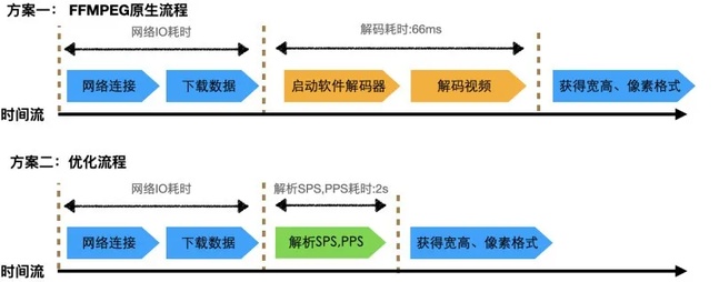 如何注册pps网站?注册流程、步骤及注意事项详解 第2张 如何注册pps网站?注册流程、步骤及注意事项详解 第2张