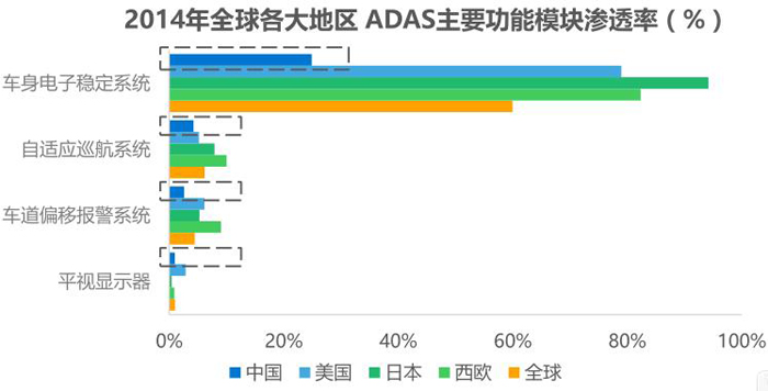 分析型数据库ADS,其核心优势与市场应用前景究竟如何? 第2张 分析型数据库ADS,其核心优势与市场应用前景究竟如何? 第2张