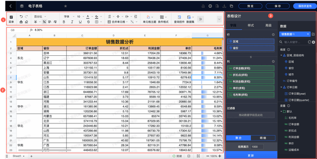 如何选择最合适的分析报表工具?揭秘高效数据解读秘诀! 第3张 如何选择最合适的分析报表工具?揭秘高效数据解读秘诀! 第3张