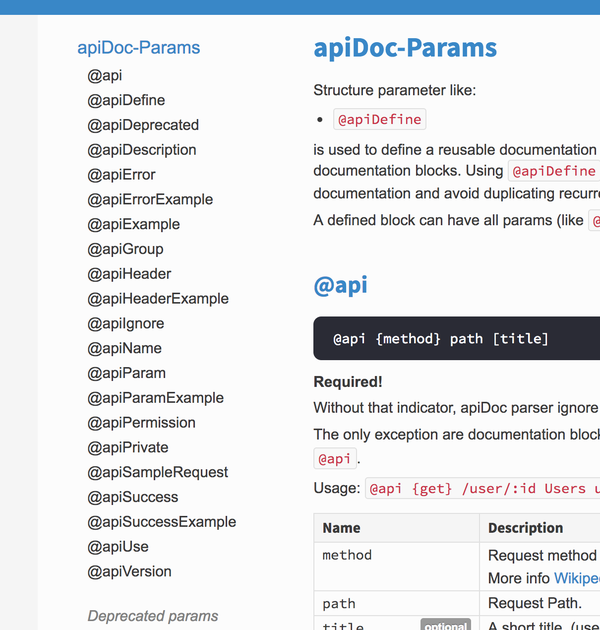 api.coord是什么?如何正确使用api.coord功能? 第3张 api.coord是什么?如何正确使用api.coord功能? 第3张