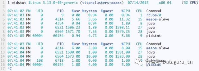 Linux服务器带宽测试,如何准确评估和优化? 第2张 Linux服务器带宽测试,如何准确评估和优化? 第2张