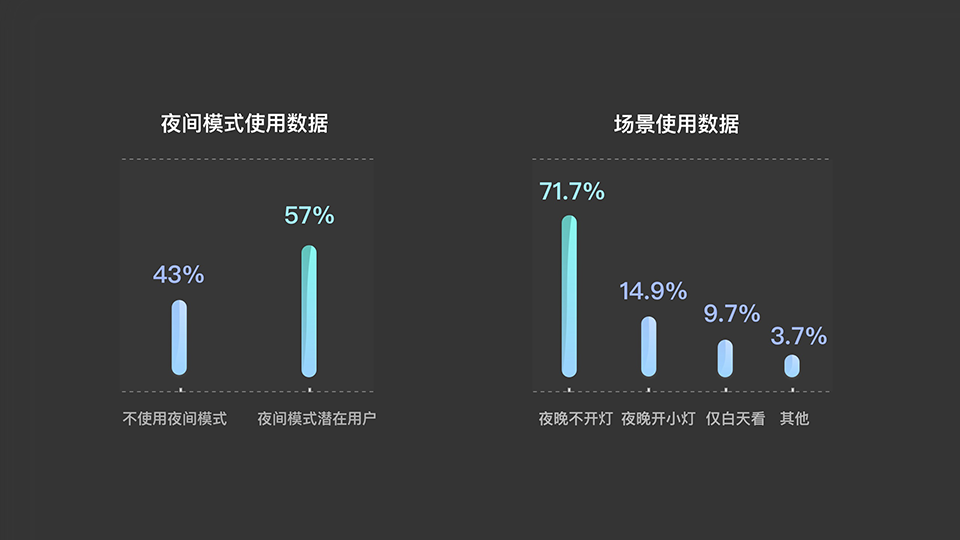 如何准确显示及调整以优化阅读体验? 第1张 如何准确显示及调整以优化阅读体验? 第1张