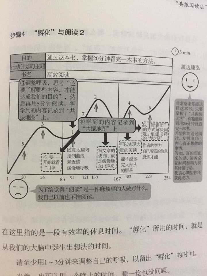 如何准确显示及调整以优化阅读体验? 第3张 如何准确显示及调整以优化阅读体验? 第3张