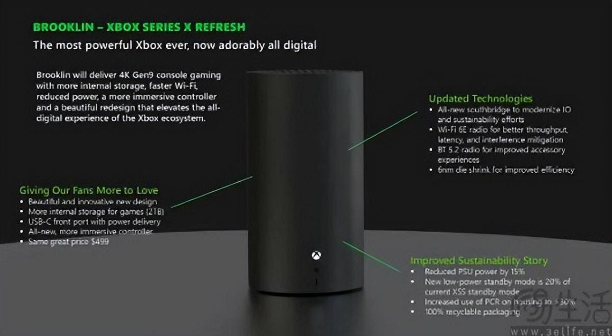 xbox代理服务器是什么?为何如此重要? 第1张 xbox代理服务器是什么?为何如此重要? 第1张