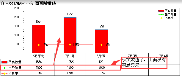 为什么文档中的图表总是插不进去?详细原因分析及解决方法! 第1张 为什么文档中的图表总是插不进去?详细原因分析及解决方法! 第1张