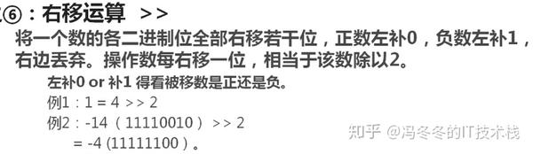 Java中二进制如何计算? 第2张 Java中二进制如何计算? 第2张