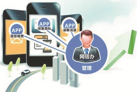 做app需要域名吗,开发app必须要注册域名吗? 第2张 做app需要域名吗,开发app必须要注册域名吗? 第2张