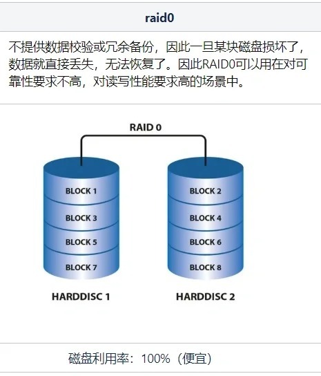 raid配置卡怎么选,raid阵列卡推荐 第3张 raid配置卡怎么选,raid阵列卡推荐 第3张