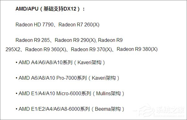 显卡配置h是什么意思,显卡配置等级 第2张 显卡配置h是什么意思,显卡配置等级 第2张