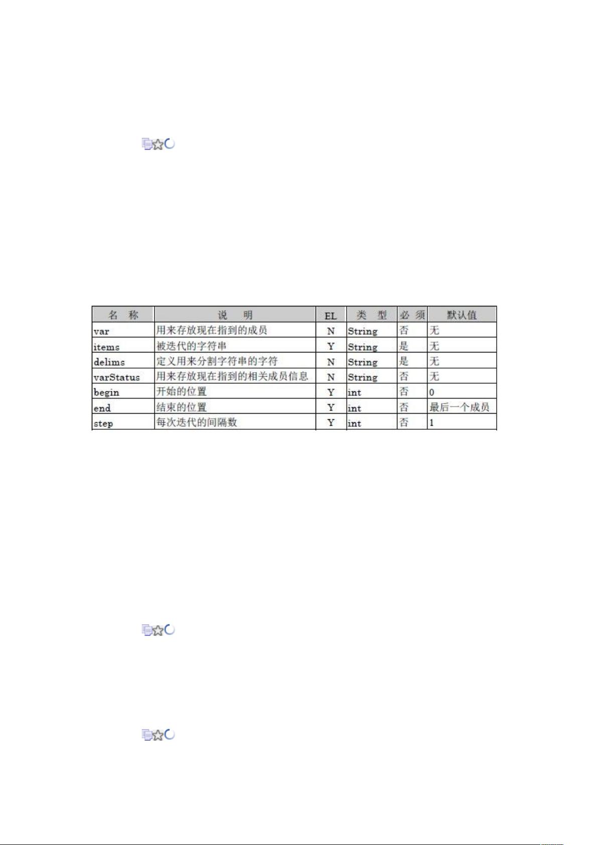 jstl的配置,jstl标签库配置步骤详解 第1张 jstl的配置,jstl标签库配置步骤详解 第1张