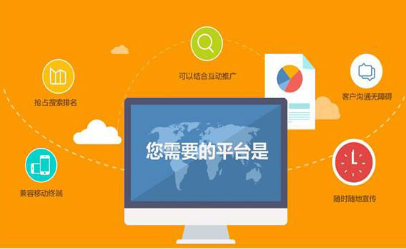 如何辨别和筛选优秀的网多站开发公司? 第2张 如何辨别和筛选优秀的网多站开发公司? 第2张