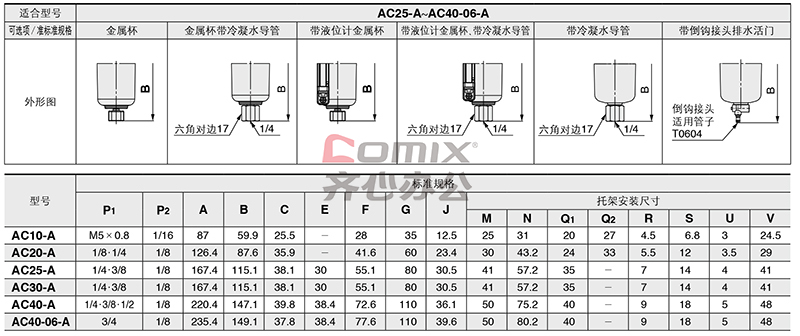 连接池c3p0配置,c3p0连接池配置详解 第1张 连接池c3p0配置,c3p0连接池配置详解 第1张