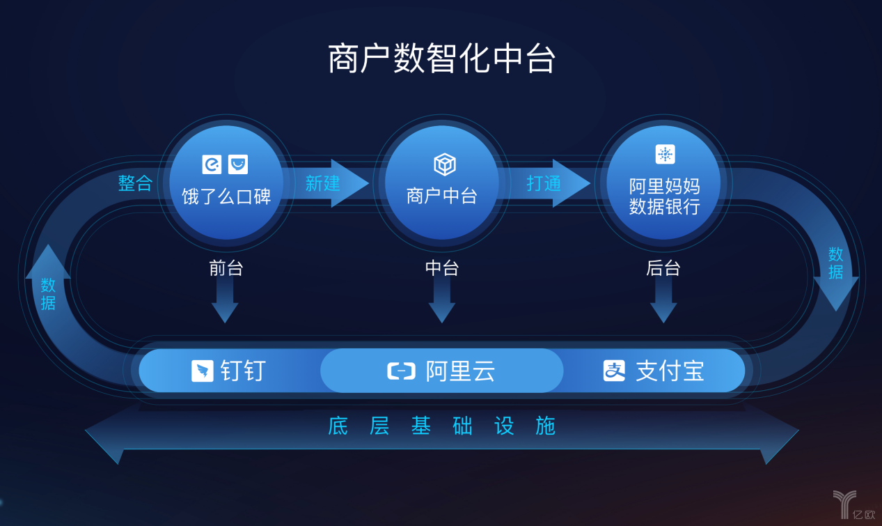 上海订单交易平台开发,如何实现高效、安全、定制化? 第1张 上海订单交易平台开发,如何实现高效、安全、定制化? 第1张