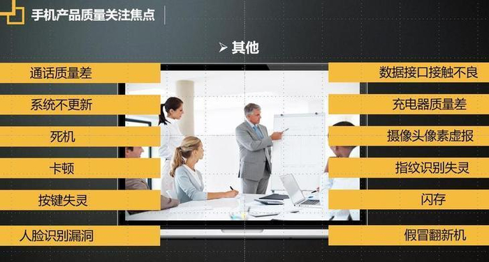 为何看点平台用户登录遭遇难题?技术故障还是其他原因? 第3张 为何看点平台用户登录遭遇难题?技术故障还是其他原因? 第3张