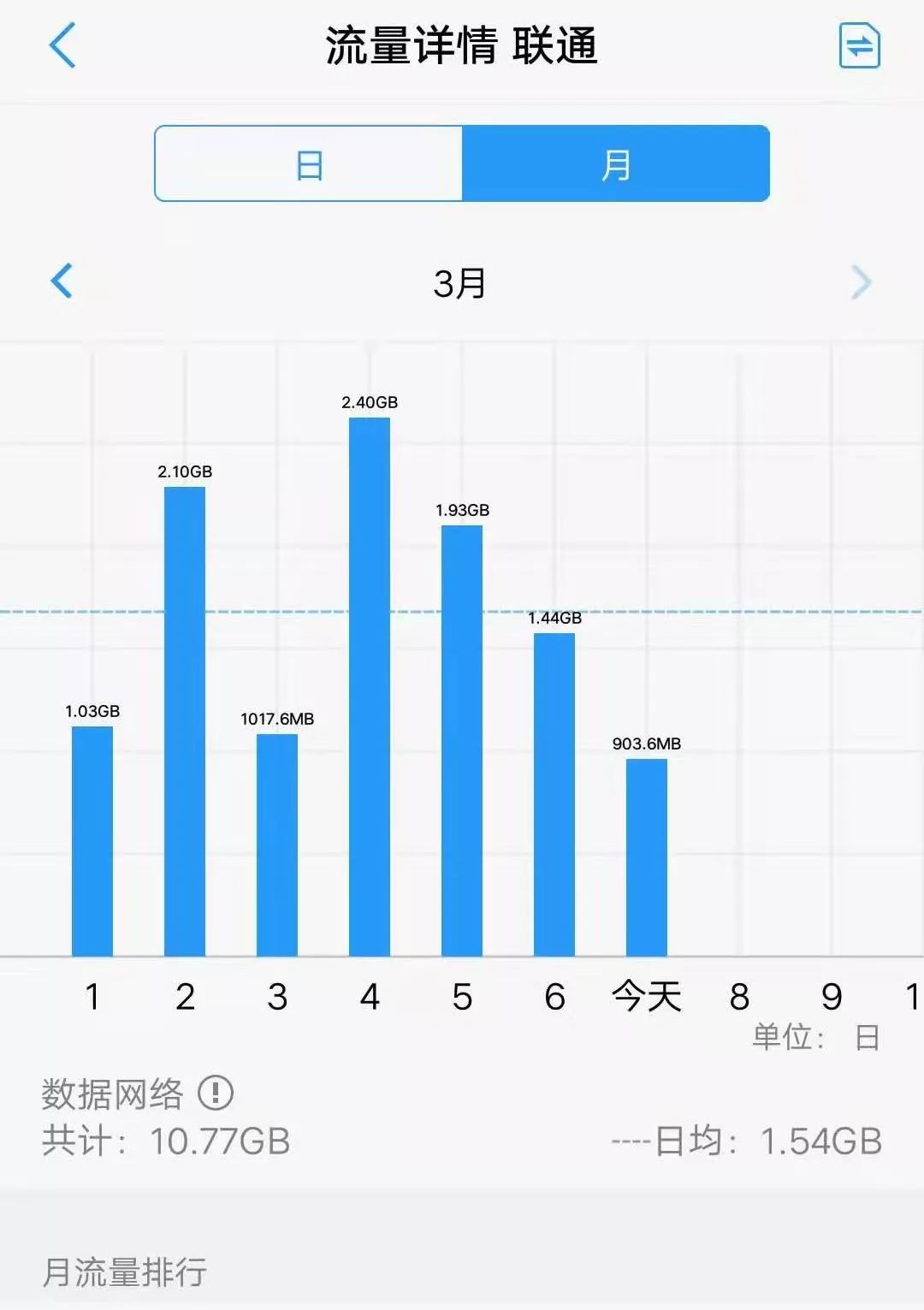服务器流出流量究竟隐藏了多少秘密?揭秘流量流向之谜! 第3张 服务器流出流量究竟隐藏了多少秘密?揭秘流量流向之谜! 第3张