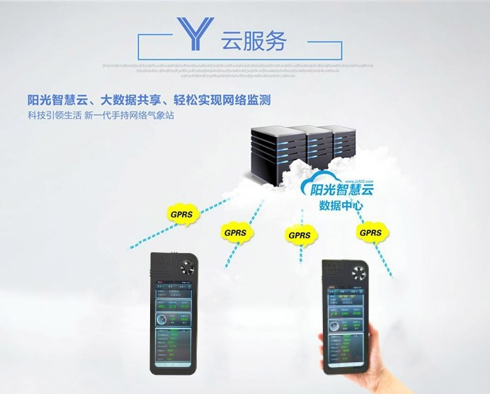 天气定位服务器为何如此关键?揭秘其在气象服务中的核心作用? 第3张 天气定位服务器为何如此关键?揭秘其在气象服务中的核心作用? 第3张
