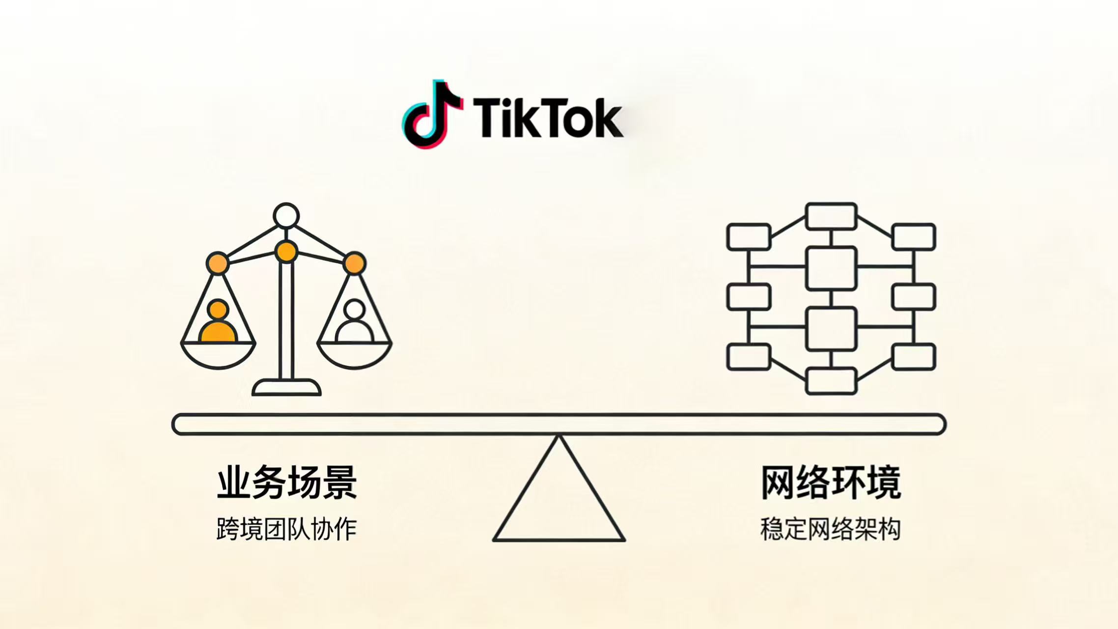 腾讯轻量云泰国曼谷测评,解锁TikTok等,适合移动/电信&联通建议中转