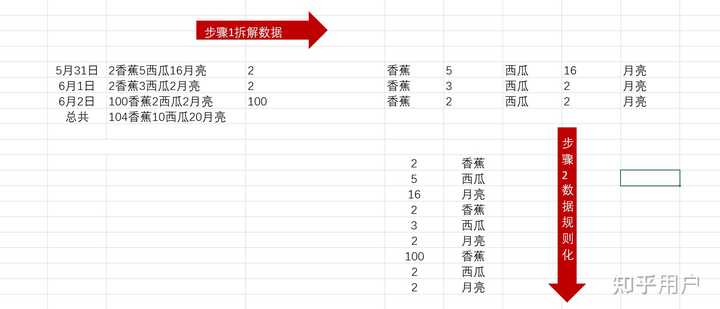 如何高效合并相同数据单元格的数据库操作技巧? 第2张 如何高效合并相同数据单元格的数据库操作技巧? 第2张