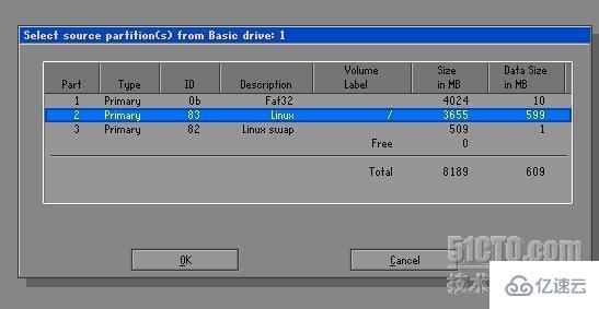 Ghost服务器如何正确安装Linux操作系统?