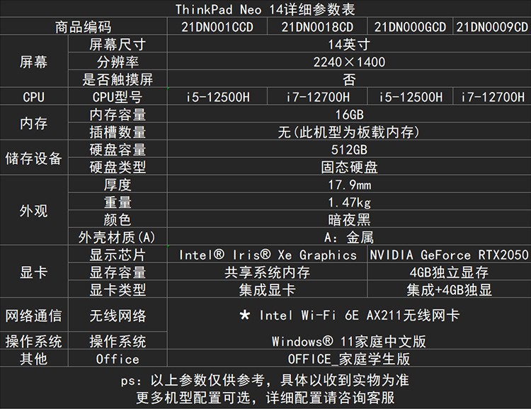 1702i配置揭秘这款产品究竟有何过人之处,性能如何? 第1张 1702i配置揭秘这款产品究竟有何过人之处,性能如何? 第1张