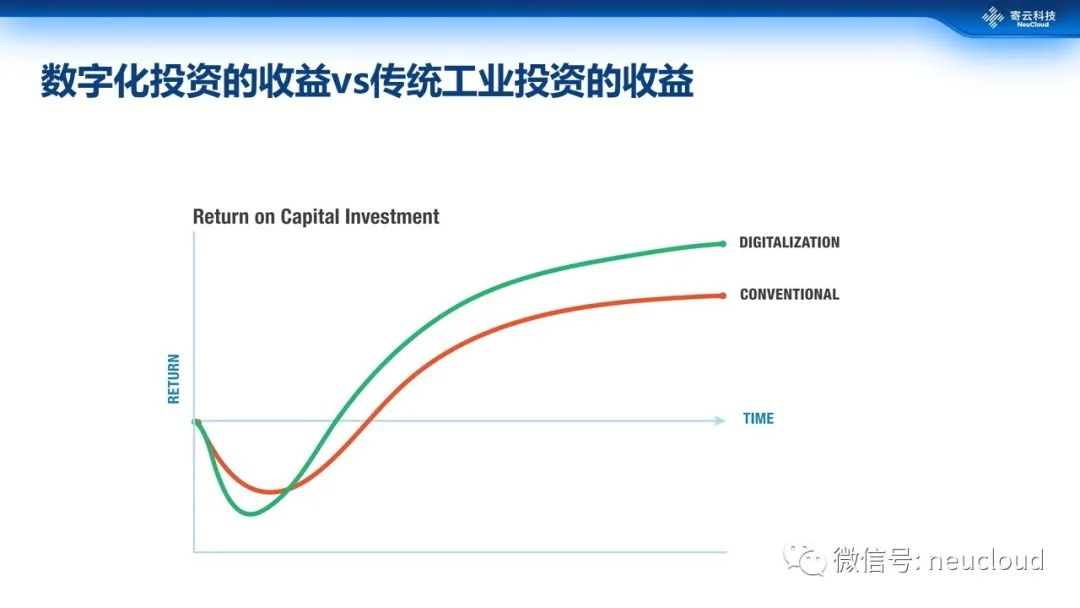 安全边际经验数据揭示了哪些关键风险指标?如何优化投资决策? 第1张 安全边际经验数据揭示了哪些关键风险指标?如何优化投资决策? 第1张