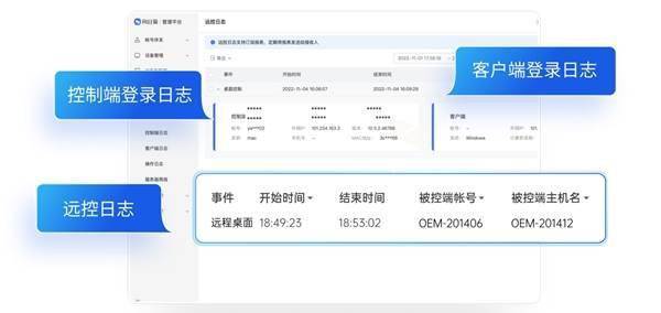 向日葵域名控制,为何如此重要?如何有效管理? 第2张 向日葵域名控制,为何如此重要?如何有效管理? 第2张