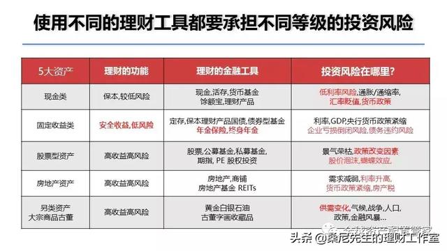 安全边际经验数据揭示了哪些关键风险指标?如何优化投资决策? 第3张 安全边际经验数据揭示了哪些关键风险指标?如何优化投资决策? 第3张