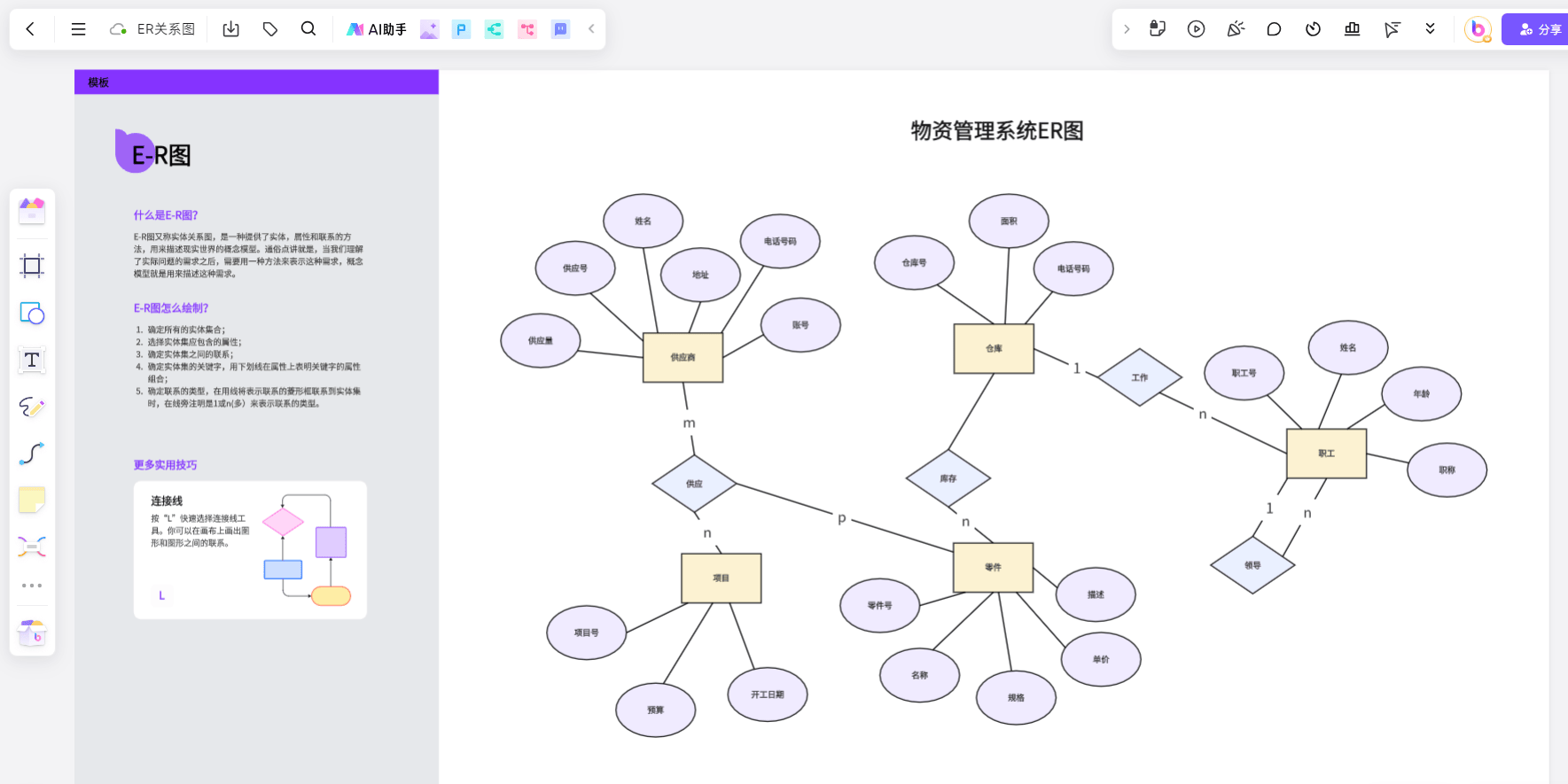 如何绘制出清晰易读的数据库关系图?步骤详解与技巧分享! 第2张 如何绘制出清晰易读的数据库关系图?步骤详解与技巧分享! 第2张