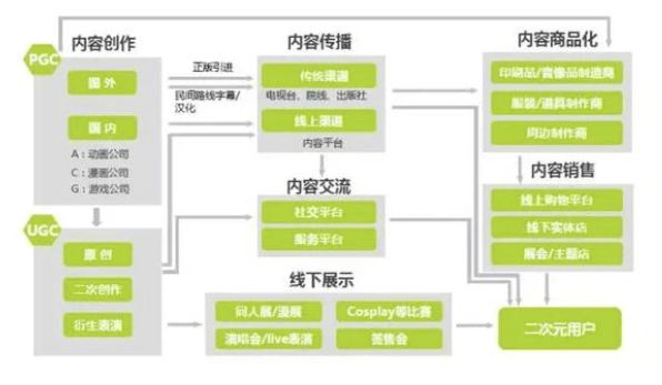 织梦二次开发究竟指什么?详解其内涵与实际应用? 第2张 织梦二次开发究竟指什么?详解其内涵与实际应用? 第2张