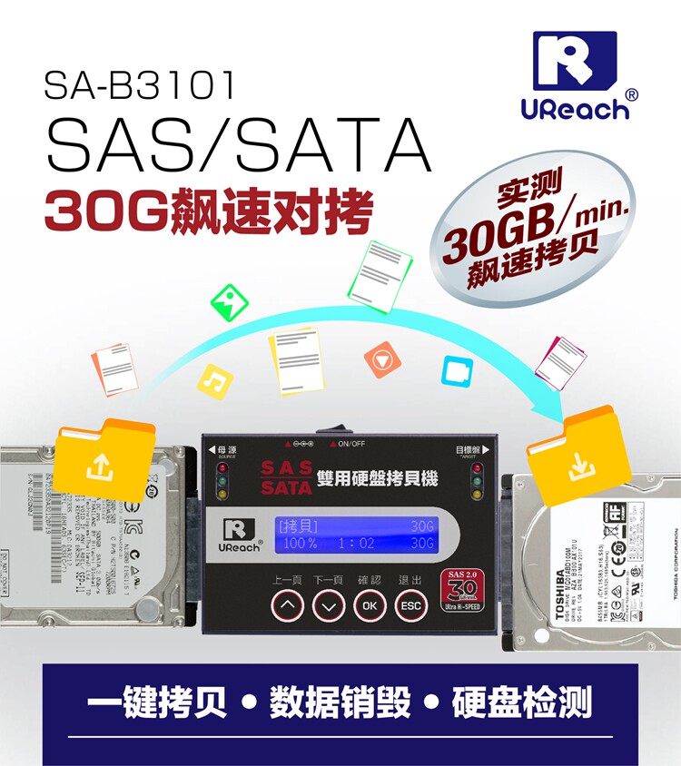 sas服务器版