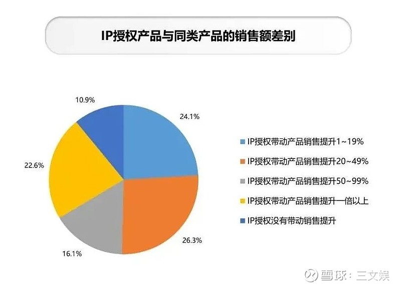 公网IP促销活动为何如此优惠?揭秘背后隐藏的优惠细节? 第3张 公网IP促销活动为何如此优惠?揭秘背后隐藏的优惠细节? 第3张