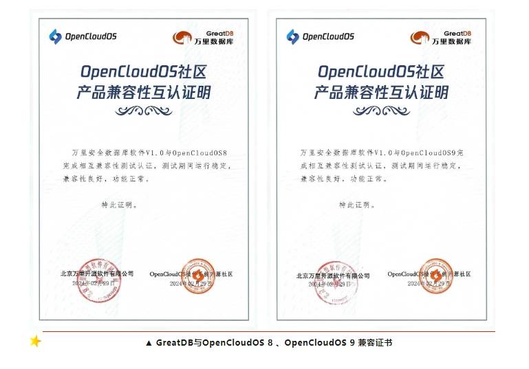 openssl如何配置多域名证书,openssl多域名证书配置 第1张 openssl如何配置多域名证书,openssl多域名证书配置 第1张