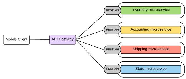 aspint范围是什么?涵盖哪些具体内容与领域? 第1张 aspint范围是什么?涵盖哪些具体内容与领域? 第1张