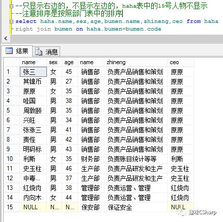 如何精准编写数据库查询条件,实现高效数据检索? 第1张 如何精准编写数据库查询条件,实现高效数据检索? 第1张
