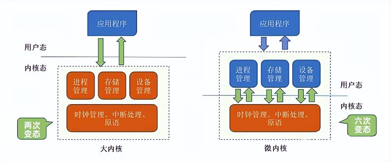 安卓云原生运维中间件,其核心功能与适用场景究竟是什么? 第1张 安卓云原生运维中间件,其核心功能与适用场景究竟是什么? 第1张
