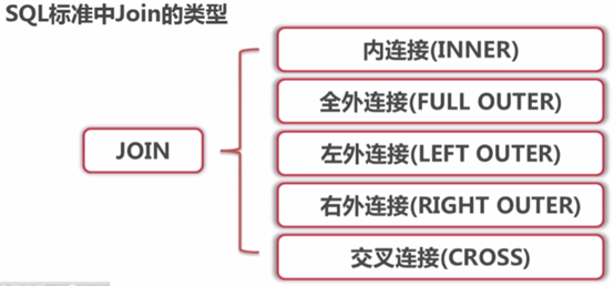 如何高效修改数据库中的表名称?步骤详解与注意事项全解析? 第1张 如何高效修改数据库中的表名称?步骤详解与注意事项全解析? 第1张