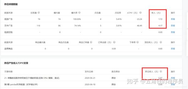 微信公众号开发的商城如何实现高效运营和盈利? 第1张 微信公众号开发的商城如何实现高效运营和盈利? 第1张