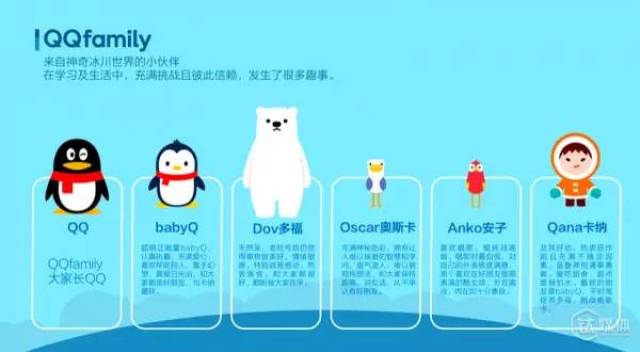 QQ显示plus功能背后的原因及原理是什么? 第3张 QQ显示plus功能背后的原因及原理是什么? 第3张