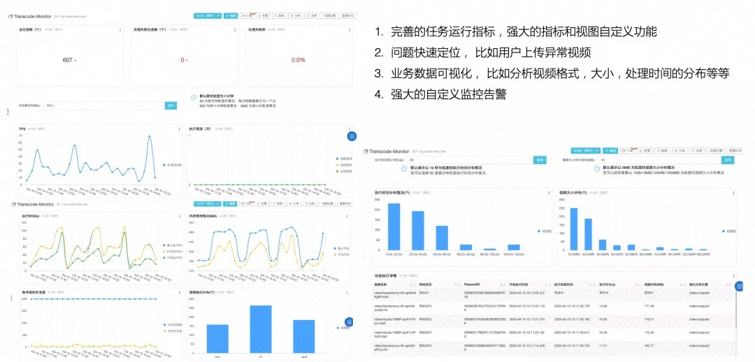 服务器日志报表中隐藏哪些关键信息?如何有效分析提升运维效率? 第3张 服务器日志报表中隐藏哪些关键信息?如何有效分析提升运维效率? 第3张