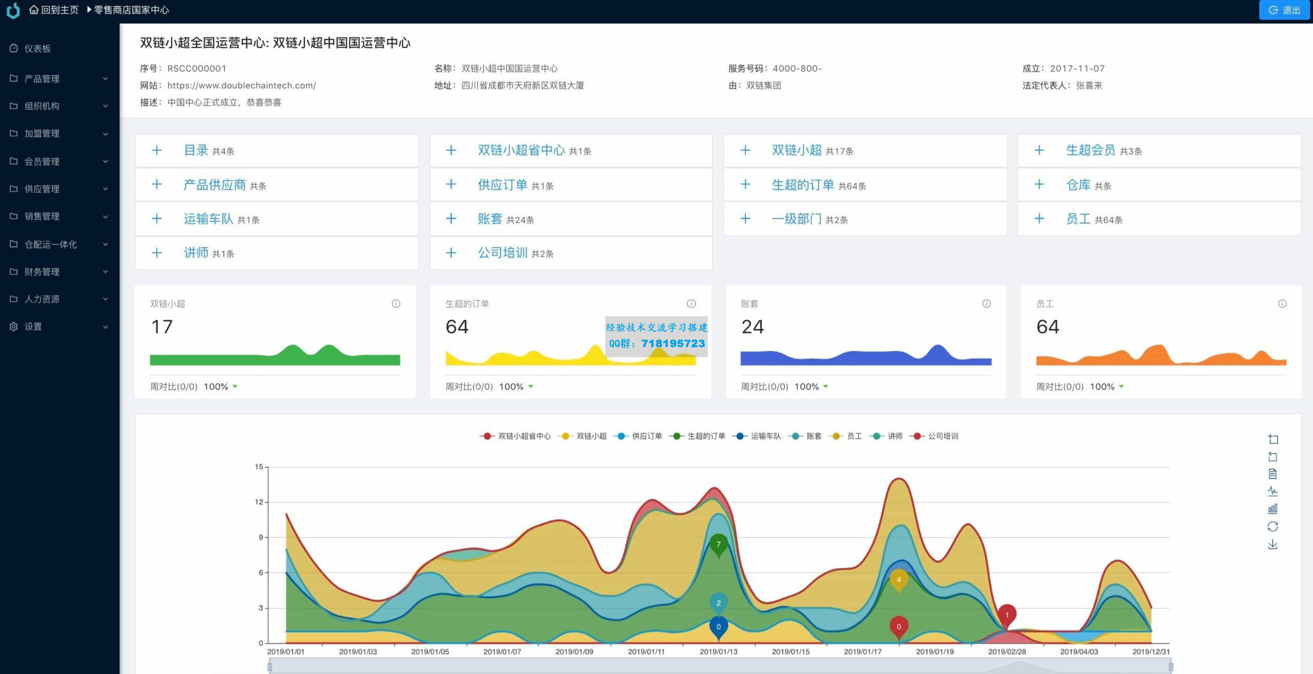 网站开发中,如何高效整合后台前端数据库技术? 第1张 网站开发中,如何高效整合后台前端数据库技术? 第1张