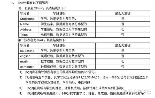 数据库输入语句编写技巧详解,如何正确书写高效语句? 第3张 数据库输入语句编写技巧详解,如何正确书写高效语句? 第3张