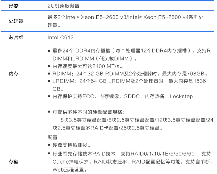 华为服务器参数配置 第2张 华为服务器参数配置 第2张