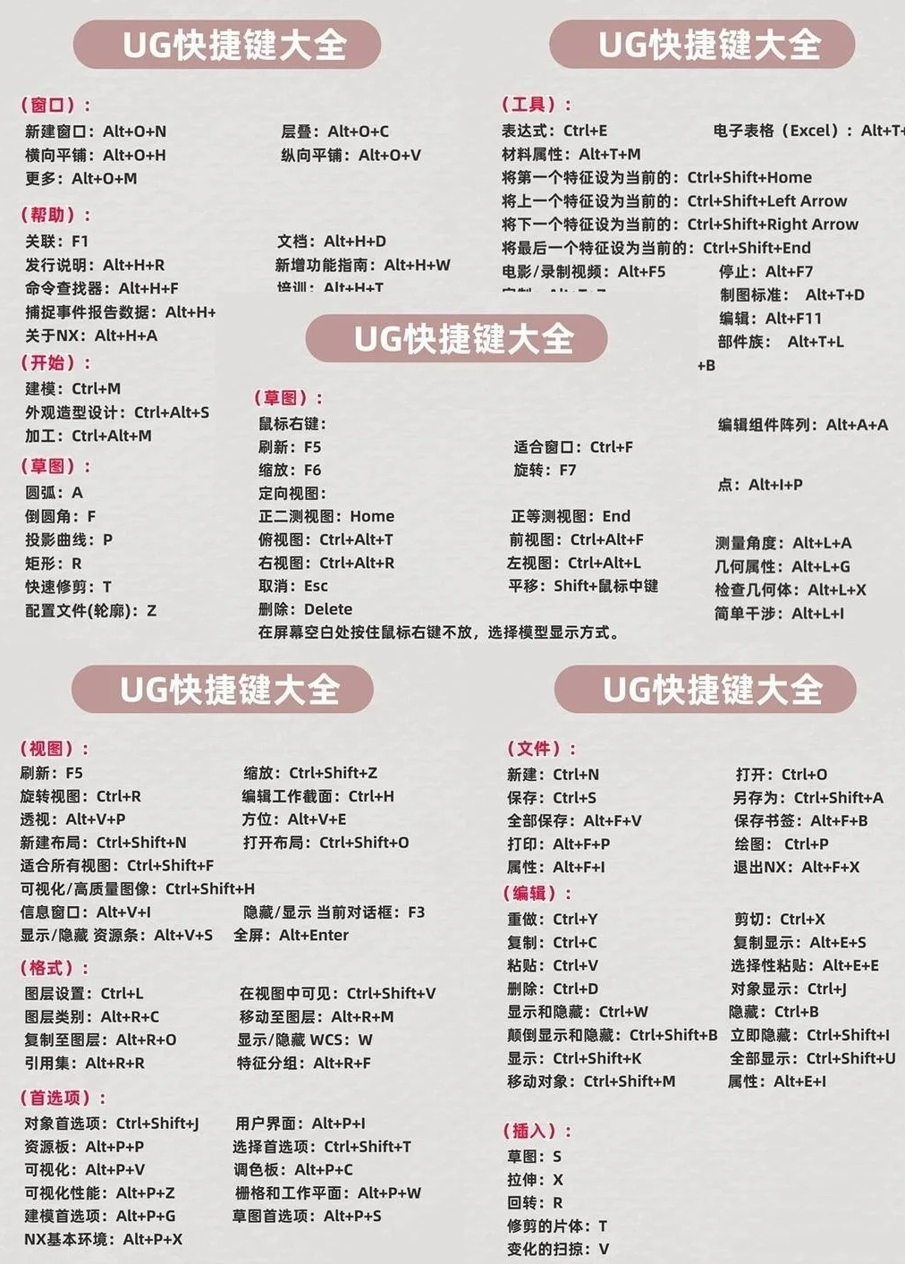 电脑配置攻略UG设计软件所需最低配置标准是什么？ 第2张