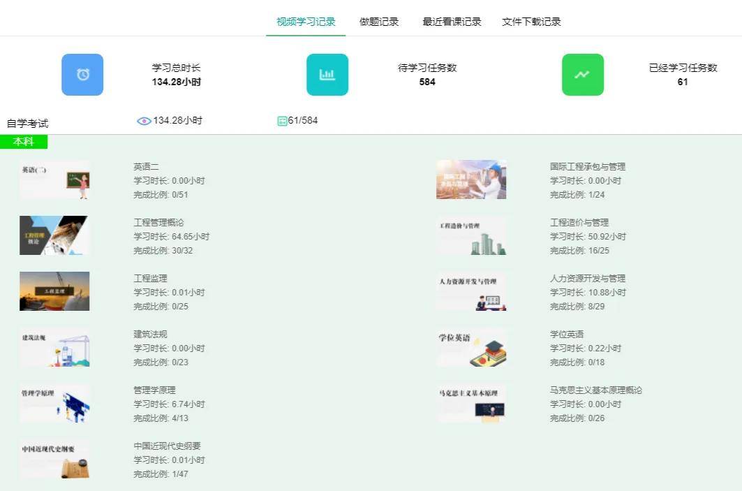 数据库考试备考攻略,选择哪些软件学习更有效? 第2张 数据库考试备考攻略,选择哪些软件学习更有效? 第2张