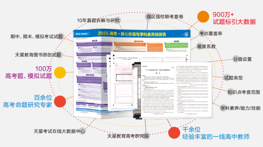 如何高效备考数据库考试?掌握哪些技巧和资料最关键? 第1张 如何高效备考数据库考试?掌握哪些技巧和资料最关键? 第1张