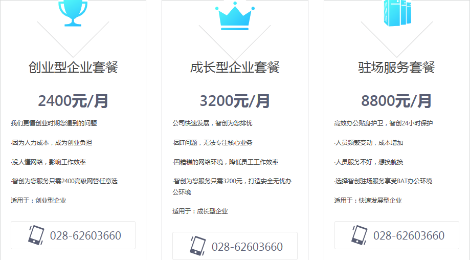 服务器运维价格是多少?企业服务器运维外包费用及报价详解 第3张 服务器运维价格是多少?企业服务器运维外包费用及报价详解 第3张