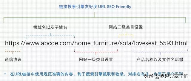{ss同盟的域名}是什么，ss同盟的域名 第2张