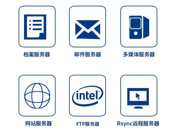 软件网站服务器 第1张 软件网站服务器 第1张