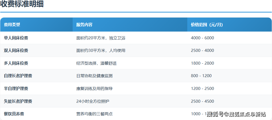 快喵服务器地址有哪些?最新最全的服务器位置信息汇总? 第3张 快喵服务器地址有哪些?最新最全的服务器位置信息汇总? 第3张